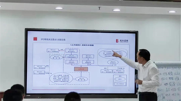 正睿咨詢集團攜手戰(zhàn)略合作伙伴光大證券股份有限公司成功舉辦《上市規(guī)劃》大型培訓(xùn)會議