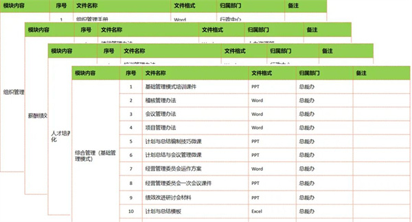 熱烈祝賀江蘇乾寶牧業(yè)有限公司管理升級(jí)項(xiàng)目圓滿(mǎn)成功