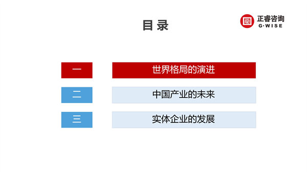 正睿咨詢集團(tuán)新質(zhì)生產(chǎn)力系列課程之《新形勢(shì)、新規(guī)劃、新未來》