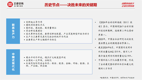 正睿咨詢集團(tuán)大型公開(kāi)課《年度經(jīng)營(yíng)計(jì)劃&全面預(yù)算管理》