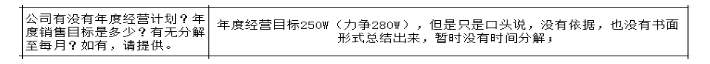 公司各部門沒有明確的管理指標(biāo)，如何設(shè)計(jì)解決思路？